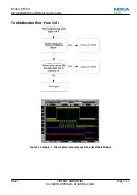 Preview for 71 page of Nokia 6720 classic Service Manual