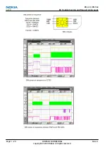 Preview for 74 page of Nokia 6720 classic Service Manual