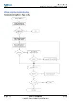 Preview for 76 page of Nokia 6720 classic Service Manual