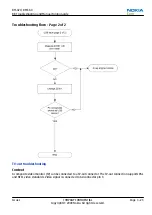 Preview for 77 page of Nokia 6720 classic Service Manual