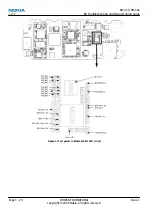 Preview for 124 page of Nokia 6720 classic Service Manual