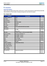 Preview for 183 page of Nokia 6720 classic Service Manual