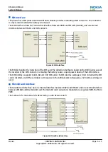 Preview for 191 page of Nokia 6720 classic Service Manual