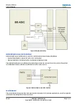 Preview for 195 page of Nokia 6720 classic Service Manual