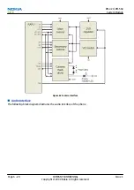 Preview for 198 page of Nokia 6720 classic Service Manual