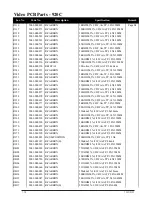 Preview for 72 page of Nokia 720C Service Manual