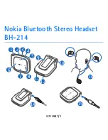 Nokia BH-214 User Manual preview