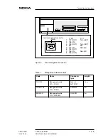 Preview for 17 page of Nokia DNT2Mi mp Operating Instructions Manual