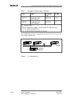 Preview for 18 page of Nokia DNT2Mi mp Operating Instructions Manual