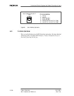 Preview for 20 page of Nokia DNT2Mi mp Operating Instructions Manual