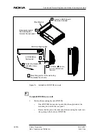 Preview for 28 page of Nokia DNT2Mi mp Operating Instructions Manual