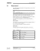 Preview for 43 page of Nokia DNT2Mi mp Operating Instructions Manual