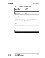 Preview for 47 page of Nokia DNT2Mi mp Operating Instructions Manual