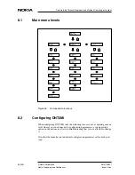 Preview for 60 page of Nokia DNT2Mi mp Operating Instructions Manual