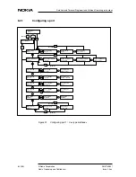 Preview for 62 page of Nokia DNT2Mi mp Operating Instructions Manual