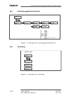 Preview for 76 page of Nokia DNT2Mi mp Operating Instructions Manual