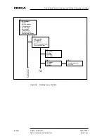 Preview for 82 page of Nokia DNT2Mi mp Operating Instructions Manual