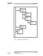 Preview for 83 page of Nokia DNT2Mi mp Operating Instructions Manual