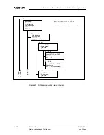 Preview for 84 page of Nokia DNT2Mi mp Operating Instructions Manual