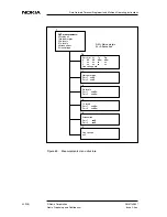 Preview for 92 page of Nokia DNT2Mi mp Operating Instructions Manual