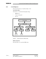 Preview for 100 page of Nokia DNT2Mi mp Operating Instructions Manual