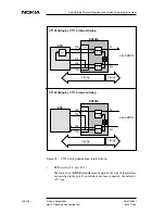 Preview for 108 page of Nokia DNT2Mi mp Operating Instructions Manual