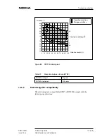 Preview for 119 page of Nokia DNT2Mi mp Operating Instructions Manual