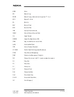 Preview for 127 page of Nokia DNT2Mi mp Operating Instructions Manual