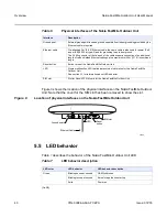 Preview for 36 page of Nokia FastMile User Manual