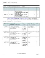 Preview for 46 page of Nokia G-2426G-B Product Manual