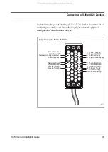 Preview for 93 page of Nokia IP710 Series Installation Manual