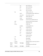 Preview for 493 page of Nokia IPSO 4.0 Reference Manual