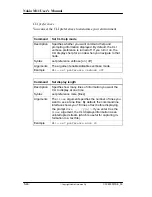 Preview for 103 page of Nokia M11 T66220 User Manual