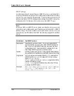 Preview for 129 page of Nokia M11 T66220 User Manual