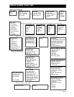 Preview for 27 page of Nokia MEDIAMASTER 9450 S Owner'S Manual