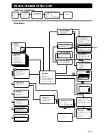 Preview for 32 page of Nokia Mediamaster 9820 T Owner'S Manual