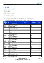 Preview for 27 page of Nokia N800 - Internet Tablet - OS 2007 Service Manual