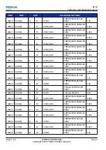 Preview for 36 page of Nokia N800 - Internet Tablet - OS 2007 Service Manual