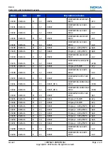 Preview for 39 page of Nokia N800 - Internet Tablet - OS 2007 Service Manual