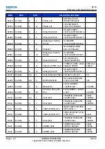 Preview for 40 page of Nokia N800 - Internet Tablet - OS 2007 Service Manual