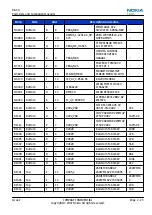 Preview for 43 page of Nokia N800 - Internet Tablet - OS 2007 Service Manual