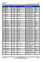 Preview for 44 page of Nokia N800 - Internet Tablet - OS 2007 Service Manual