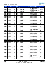 Preview for 45 page of Nokia N800 - Internet Tablet - OS 2007 Service Manual