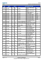 Preview for 46 page of Nokia N800 - Internet Tablet - OS 2007 Service Manual