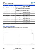 Preview for 47 page of Nokia N800 - Internet Tablet - OS 2007 Service Manual