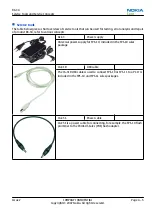 Preview for 81 page of Nokia N800 - Internet Tablet - OS 2007 Service Manual