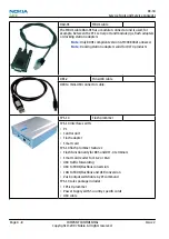 Preview for 84 page of Nokia N800 - Internet Tablet - OS 2007 Service Manual