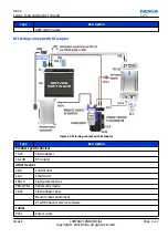 Preview for 93 page of Nokia N800 - Internet Tablet - OS 2007 Service Manual