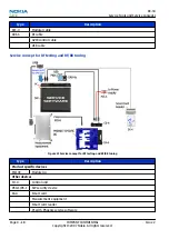 Preview for 94 page of Nokia N800 - Internet Tablet - OS 2007 Service Manual