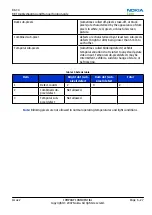 Preview for 135 page of Nokia N800 - Internet Tablet - OS 2007 Service Manual